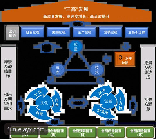 AYX爱游戏平台注册与安全使用全教程：深入探索其可靠性