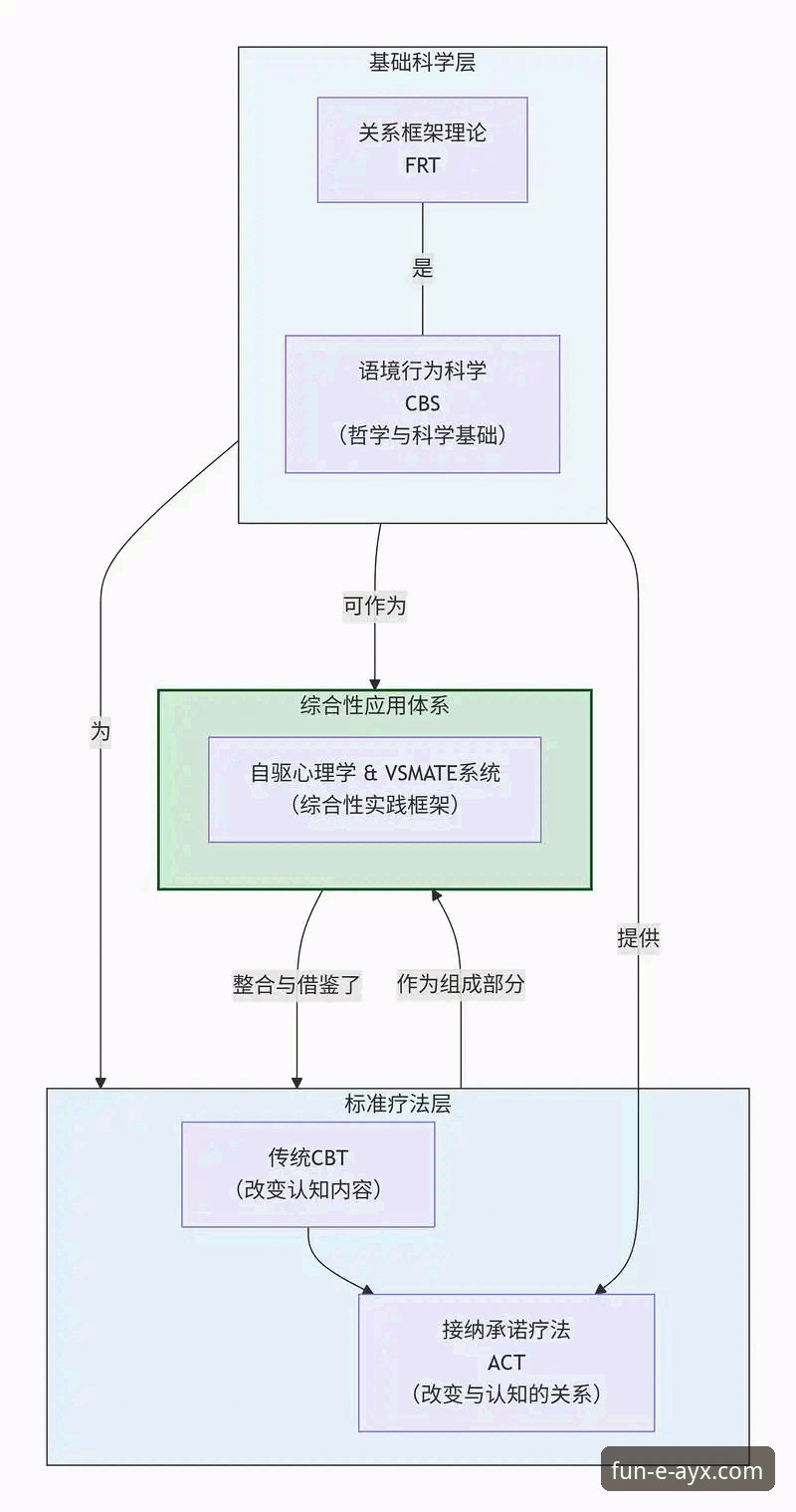 AYX爱游戏无法登录与官网下载：问题根源与解决方案的深度对比